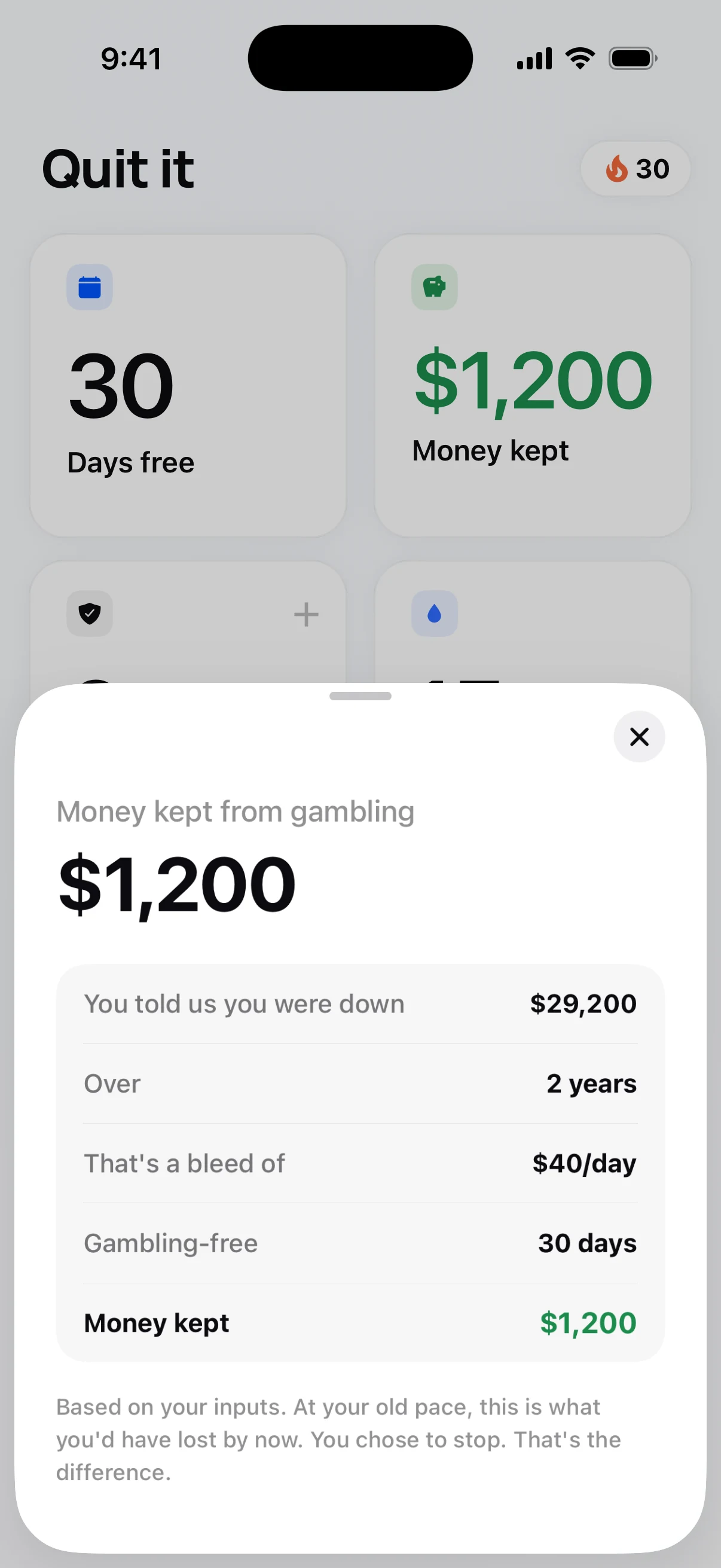 Money kept breakdown: $1,200 kept over 30 days